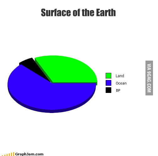 surface-of-the-earth-9gag