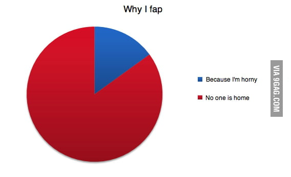 Why I Fap 9gag 