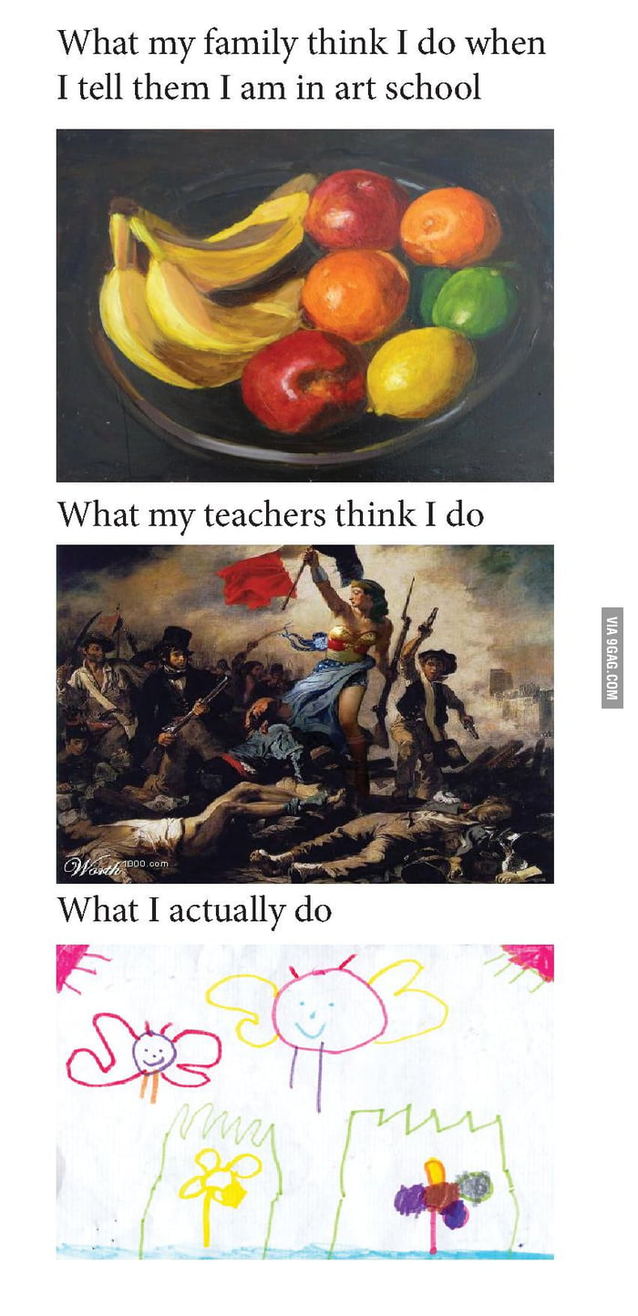 What Do You Do In Art School