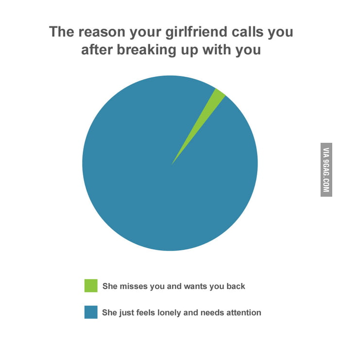 the-ugly-truth-9gag