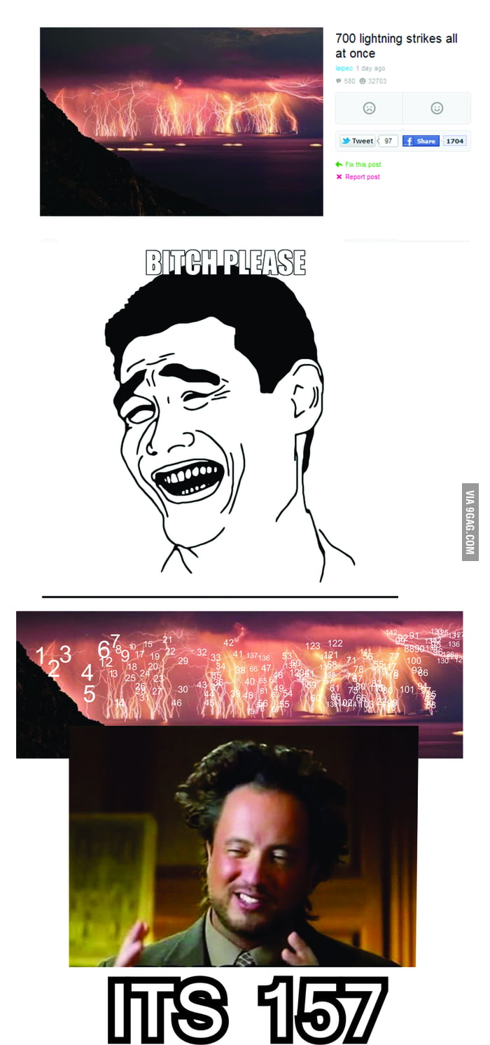 Counting level : Asian - 9GAG