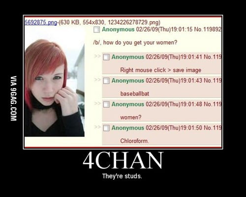 Megturney 4chan