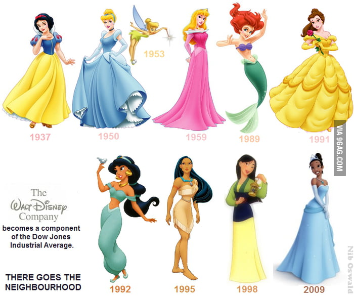 Disney princesses over the decades 9GAG