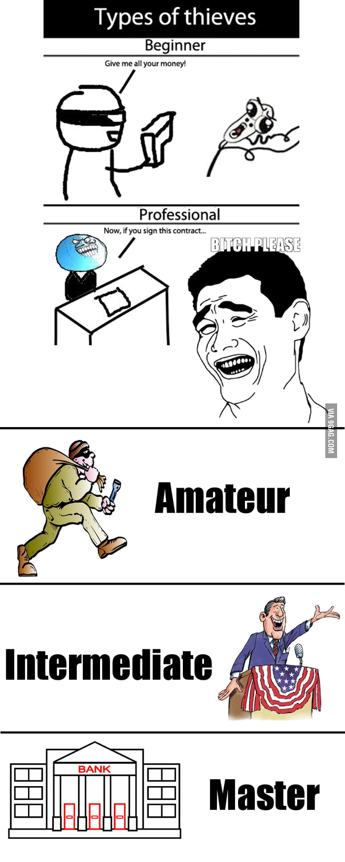 Theft levels: [Fixed] - 9GAG