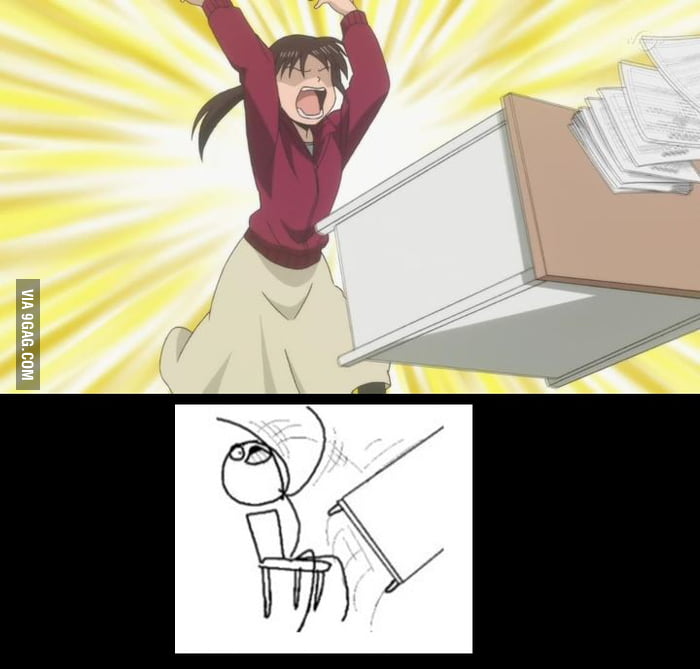 anime tableflip anime tableflip
