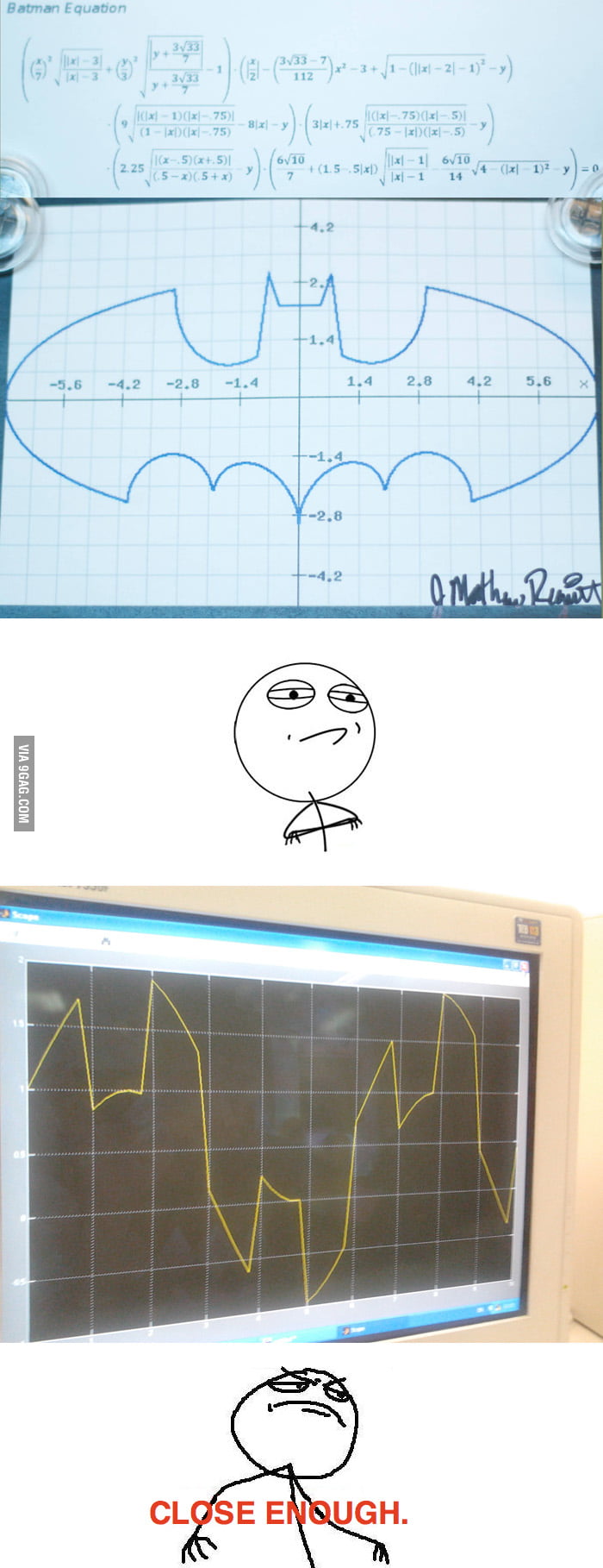 Three batmans in MATLAB - 9GAG