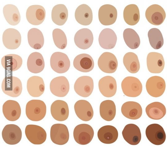 Different Type Of Nipples 18