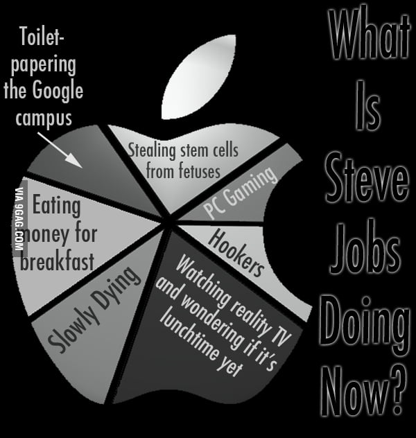 Steve jobs daily routine 9GAG