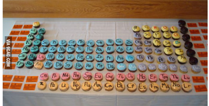 periodic table of cupcakes sweatshirt