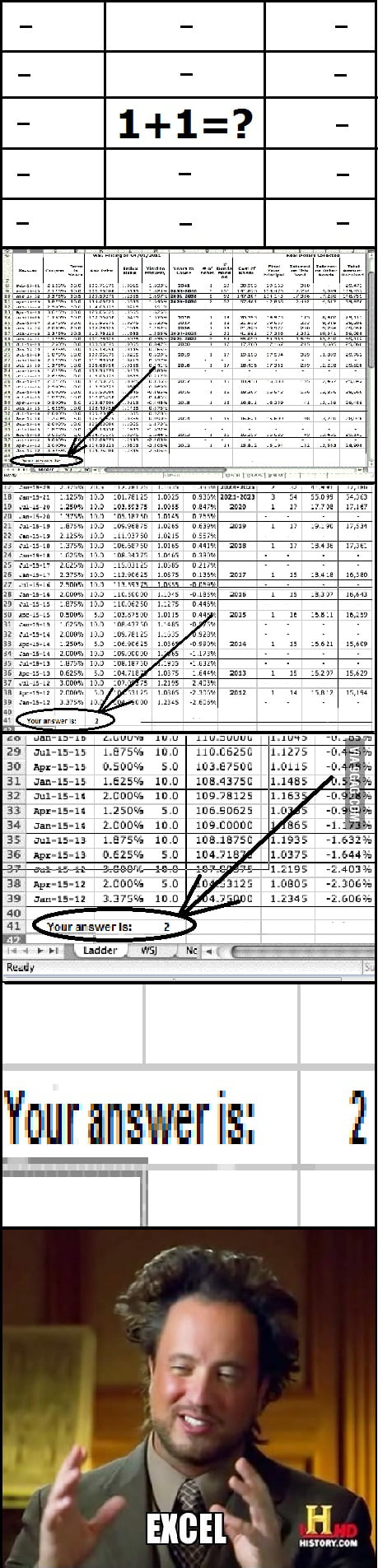 How does excel work 9gag