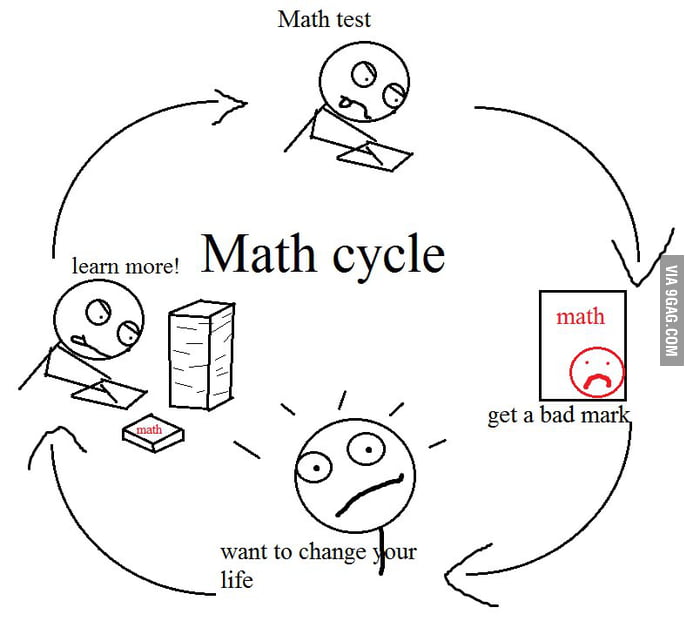 The Math Cycle - 9GAG