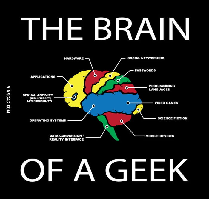 9gag geek 