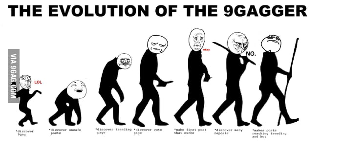 THE EVOLUTION OF... - 9GAG