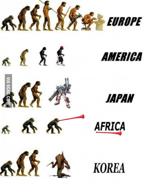 Evolution of human - 9GAG