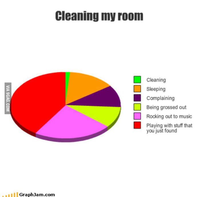 cleaning-my-room-9gag