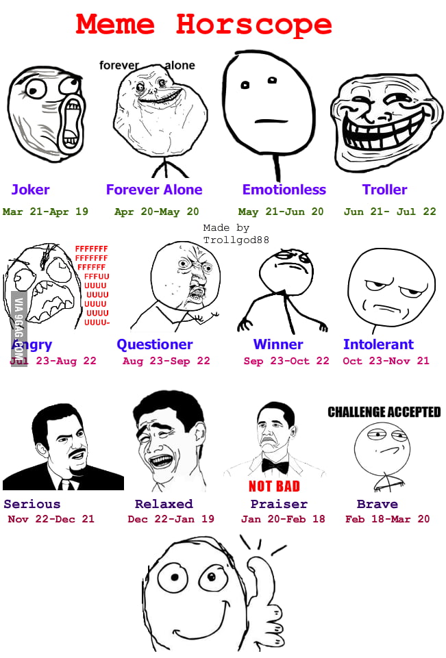 I'm a troller...what about you? ;) - 9GAG