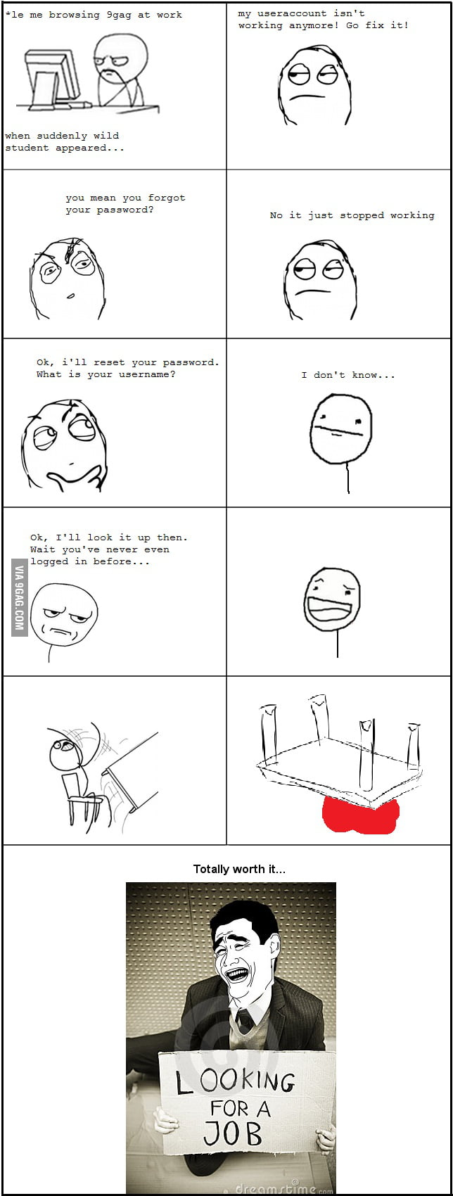 Every single time - 9GAG
