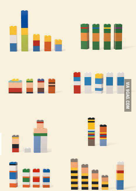 Can You Recognise These Characters 9GAG