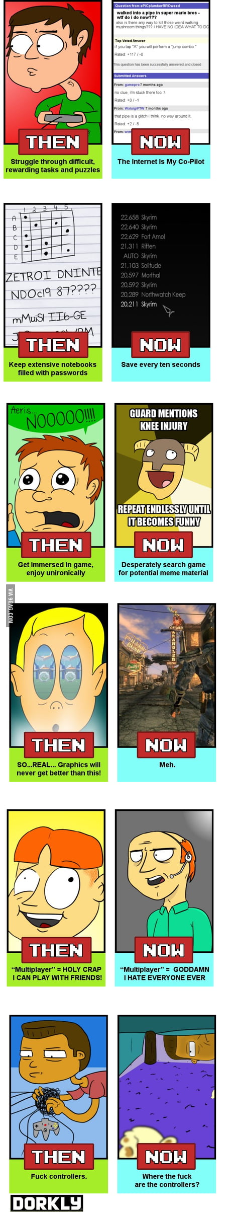 video games then and now