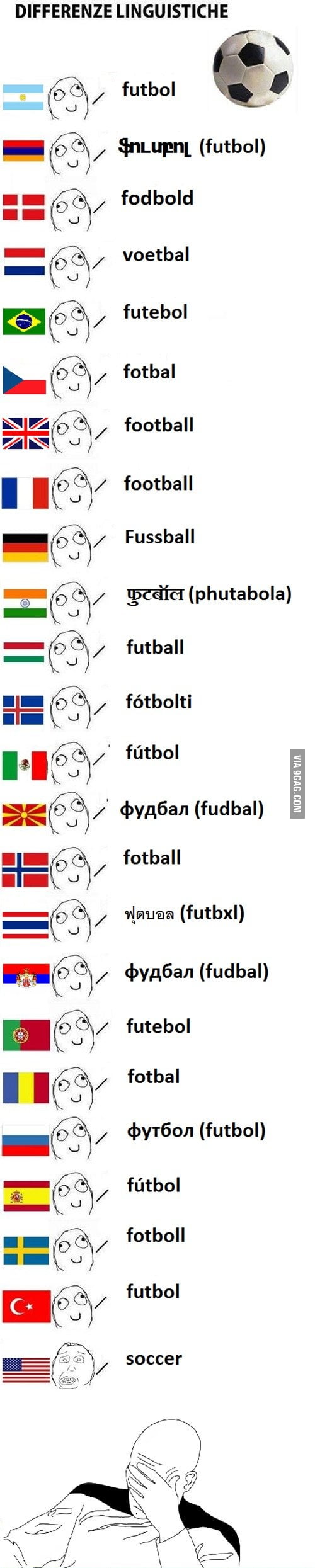 Difference Languages - 9GAG