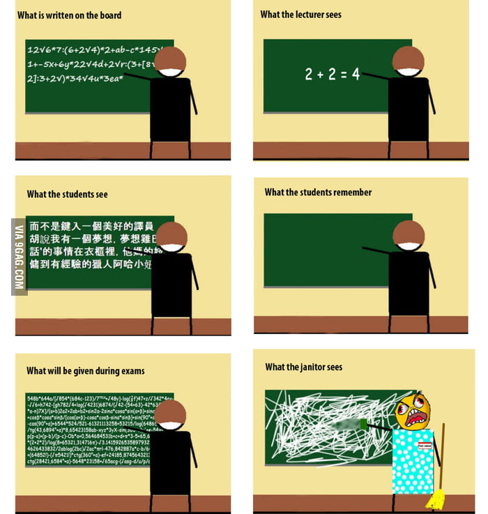 What we learn - 9GAG