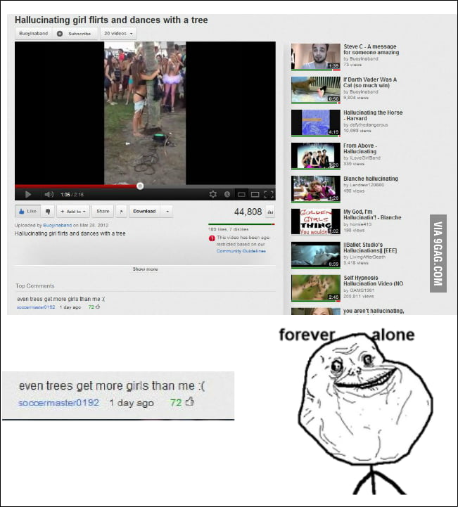 Forever alone guy - 9GAG