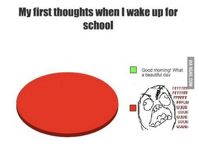 My first thoughts when I wake up for school - 9GAG