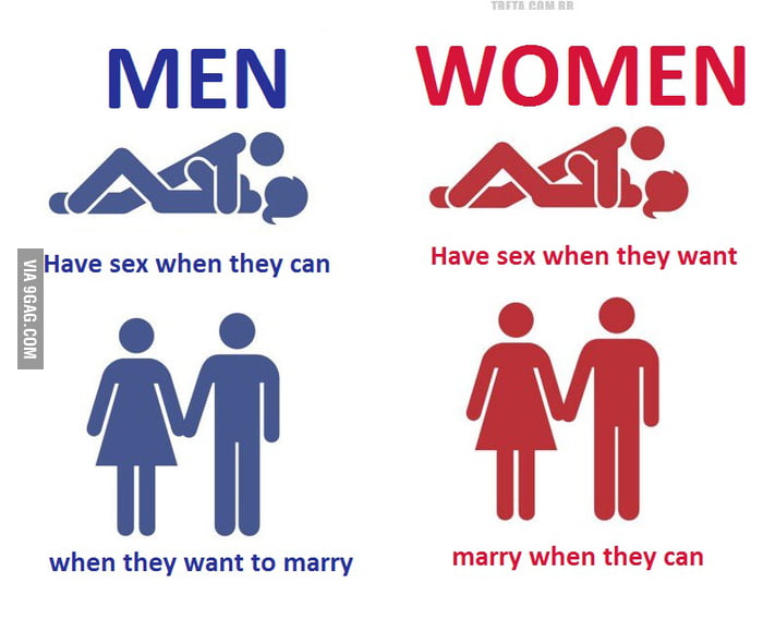 Men x women - 9GAG.