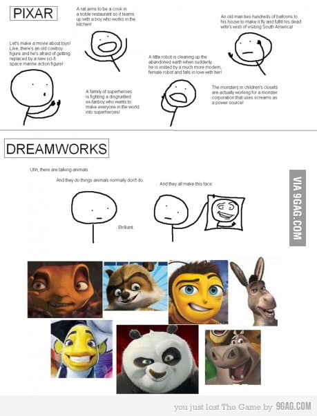 Pixar Vs Dreamworks Gag