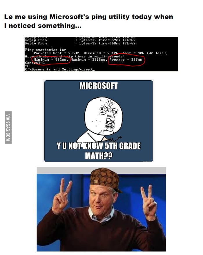 Seems Like Microsoft Might Need Some Private Lessons.... - 9GAG