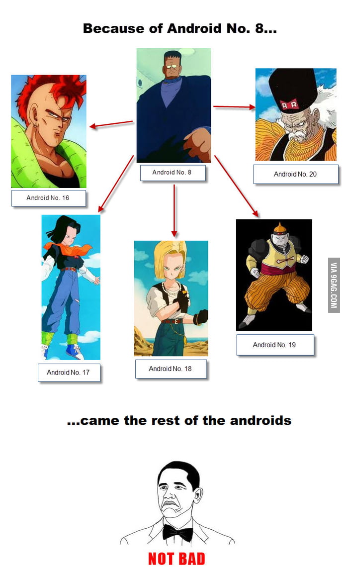 Because of Android No. 8 - 9GAG