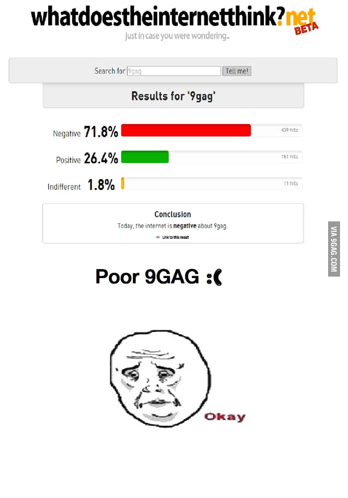 Poor 9GAG - 9GAG