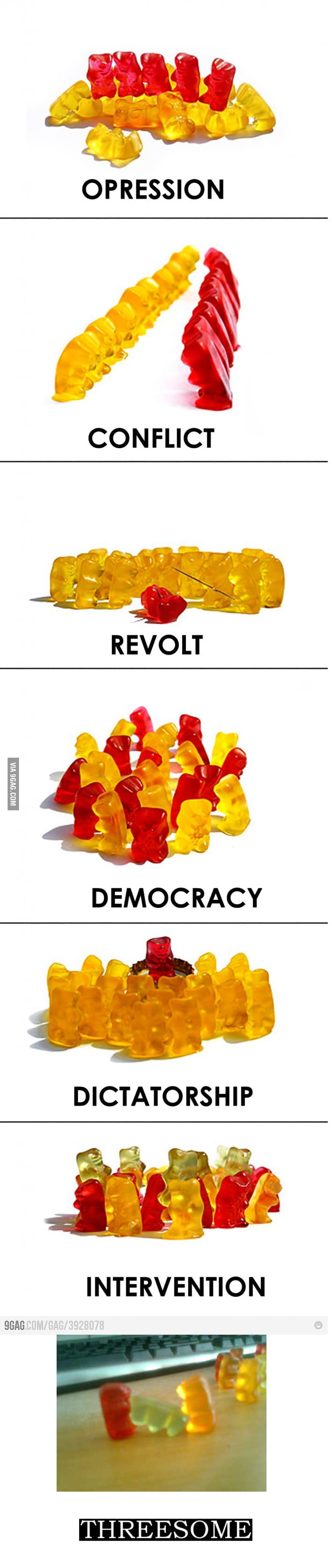 Gummy Bear Society added - 9GAG