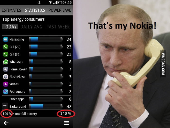 nokia putin