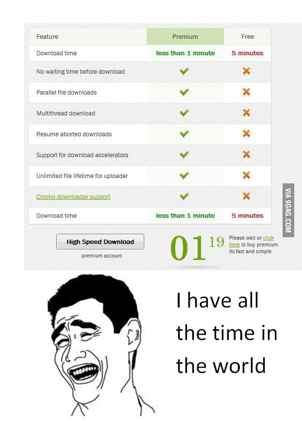 i-have-all-the-time-in-the-world-9gag