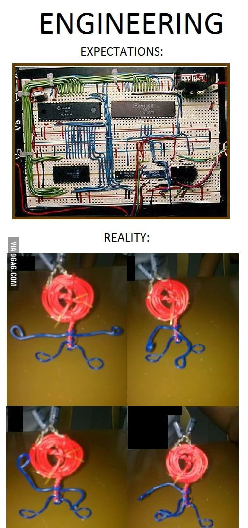 BOREDOM LEVEL: ENGINEER - 9GAG