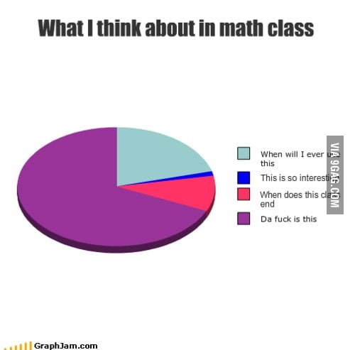 Math sucks - 9GAG