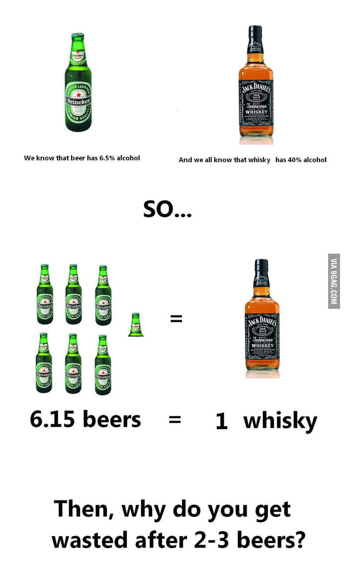 Beer vs. Whisky 9GAG