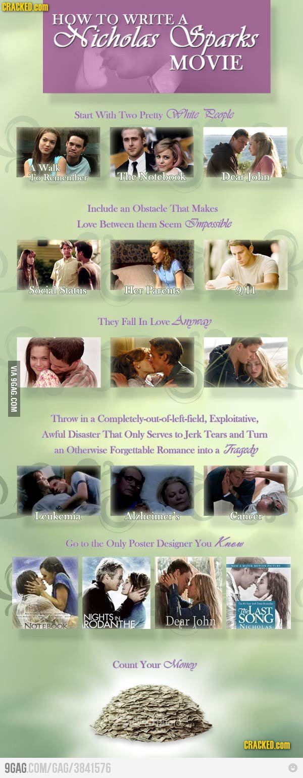 How to write a... - 9GAG