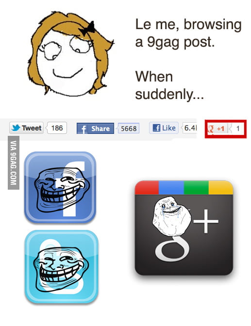 Forever alone LVL : Google + - 9GAG