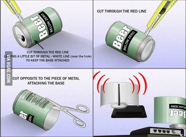 Image result for wifi booster can