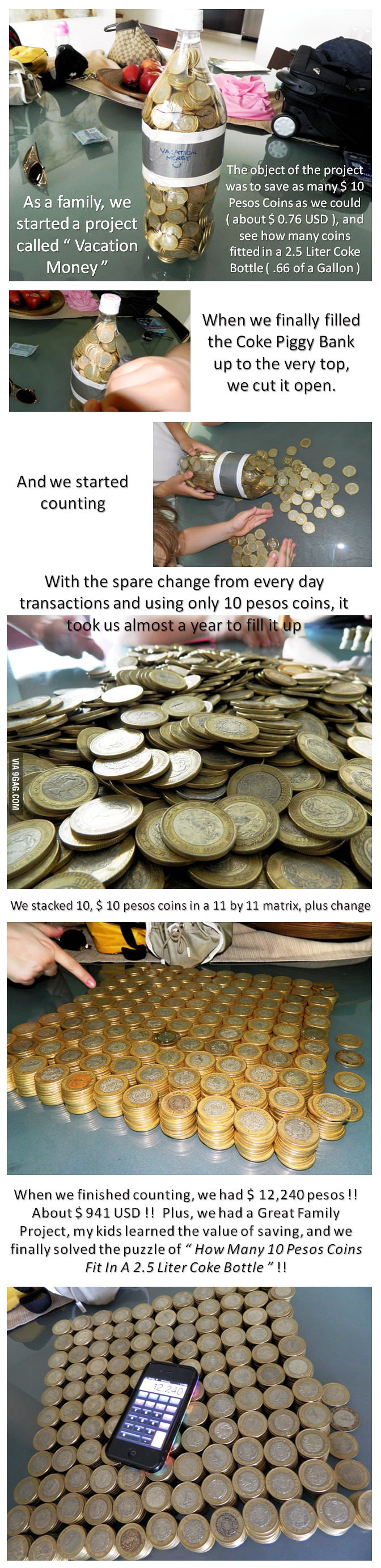 How Many Pesos Does A Coke Cost In Mexico