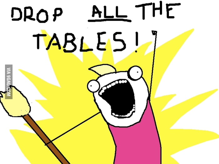 Drop all tables Meme werkt niet