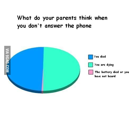 answer-the-phone-9gag