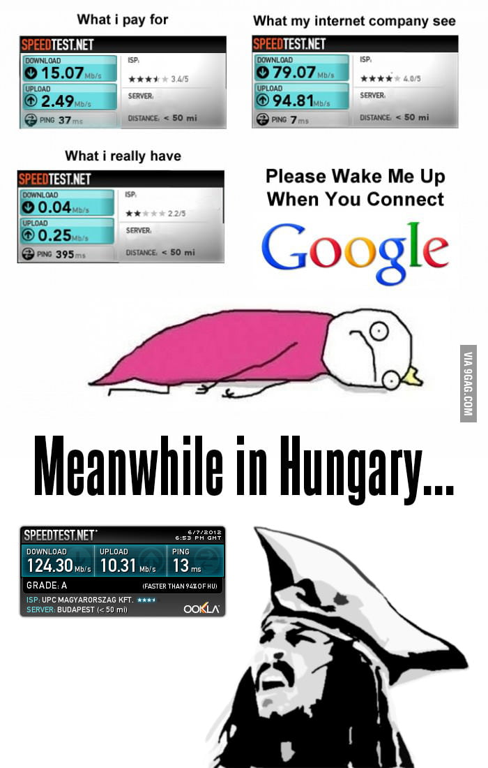 Meanwhile In Hungary 9gag