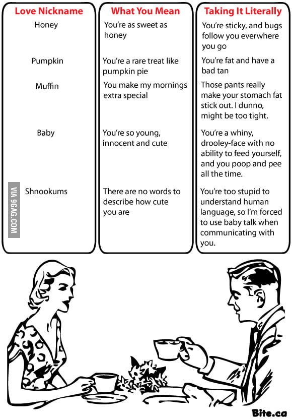 what-pet-names-really-mean-9gag