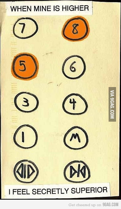 Every single time - 9GAG