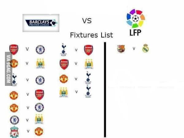 difference-between-english-and-spanish-football-league-9gag