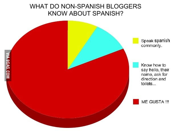 Spanish Culture 101 9GAG