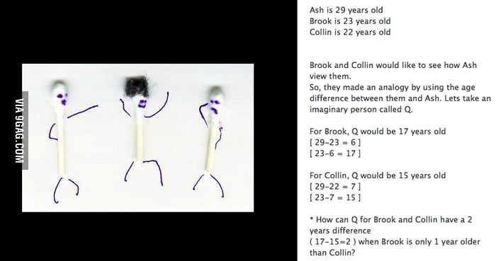 How old are you? - 9GAG